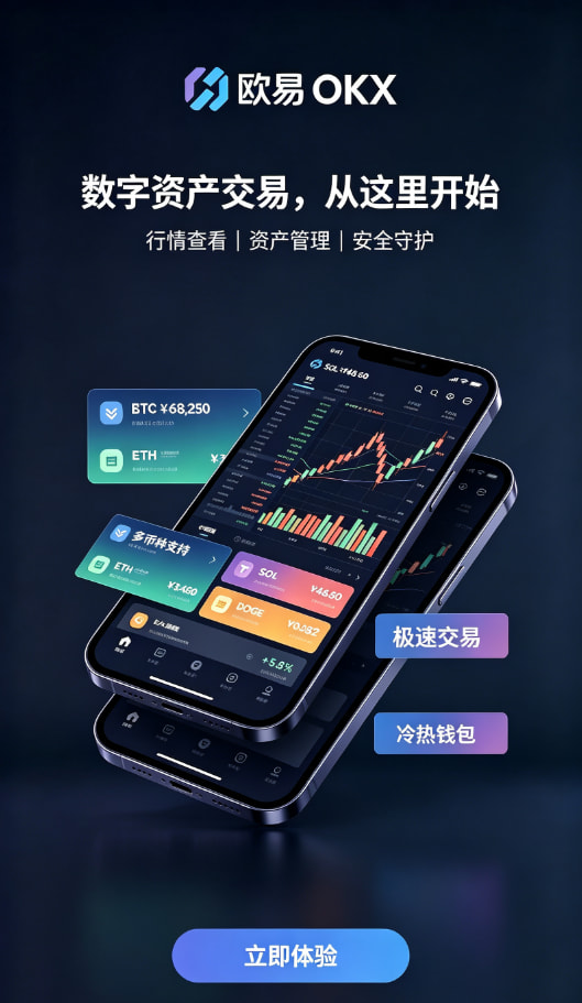 欧交易所App官网下载操作配图